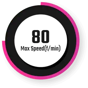 80 Max Speed 80 Max Speed
