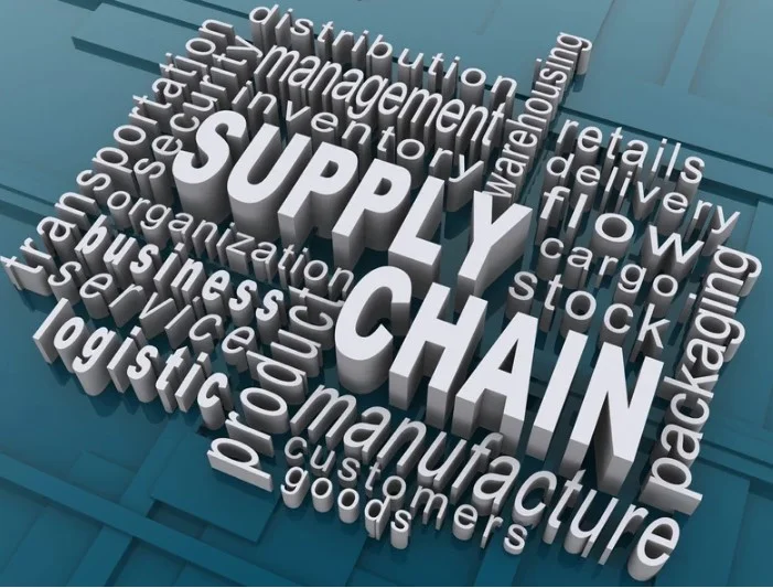 Case Studies of Russell Conveyor & Equipment in Action