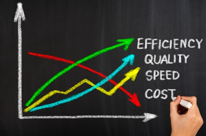 Challenges in Implementing Automation Challenges in Implementing Automation