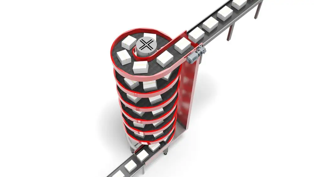 How Did Spiral Conveyors Become the Best? Find Out. How Did Spiral Conveyors Become the Best? Find Out.