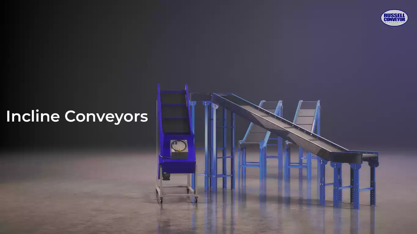 The Really BASIC Fundamentals Of The Incline Belt Conveyor The Really BASIC Fundamentals Of The Incline Belt Conveyor