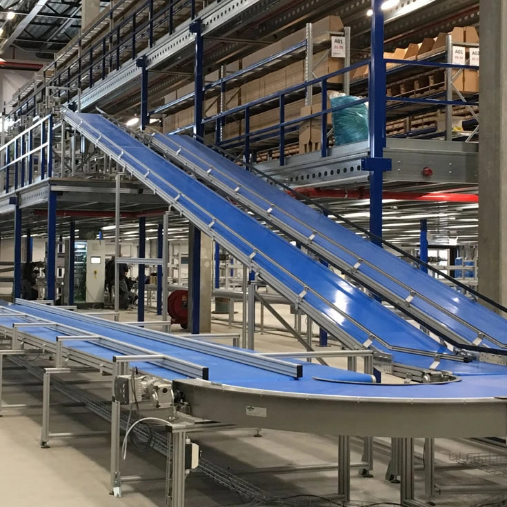 Why Go with an Inclined Conveyor for Your Facility?