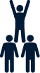 People Skills - Russell Conveyor & Equipment Interpersonal Skills