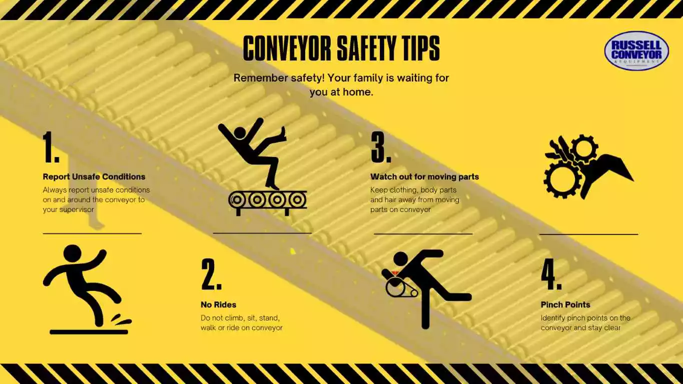 Conveyor Safety