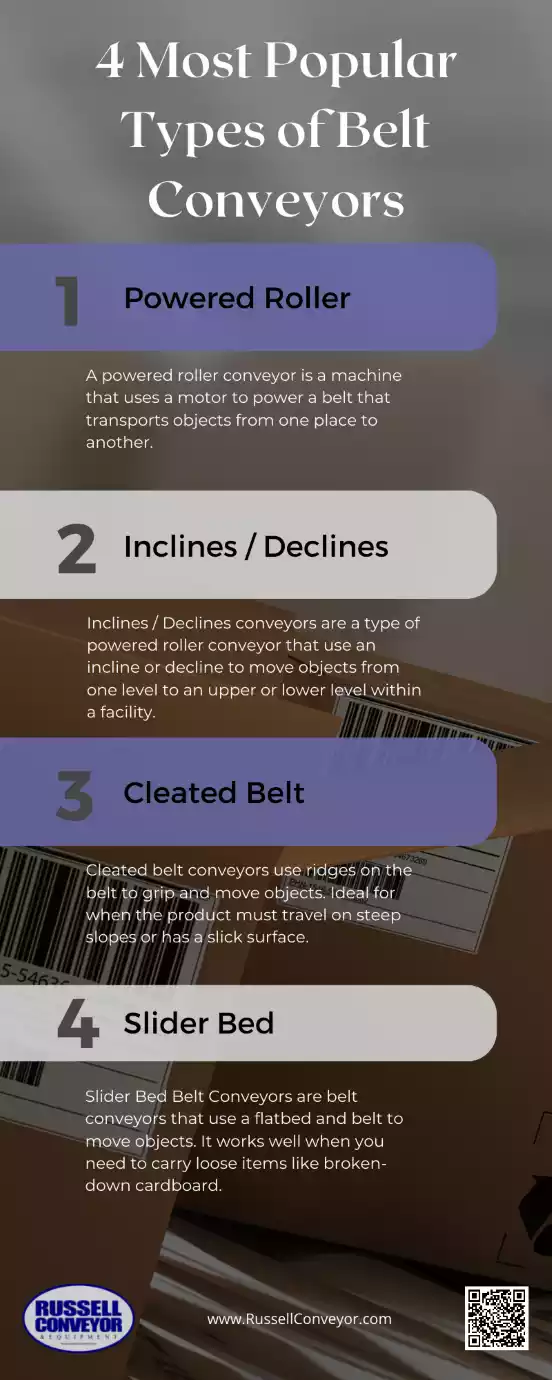 belt conveyor infographic