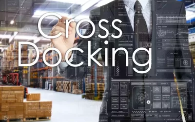 Revolutionary: Revealing the Power of Cross-Docking Returns