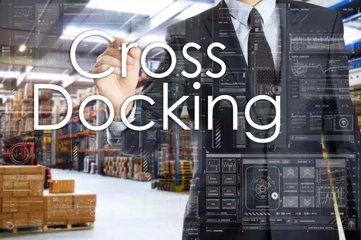 Power of cross docking returns