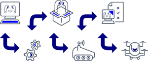 order fulfillment icon order fulfillment